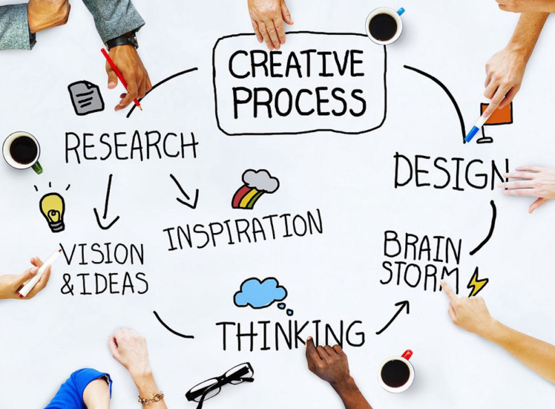 Pillole di UX, Progettare l&rsquo;Innovazione partendo dall&rsquo;Esperienza